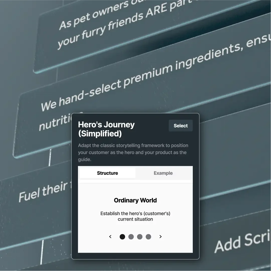 Overview of Hero's Journey marketing framework for pet owners.