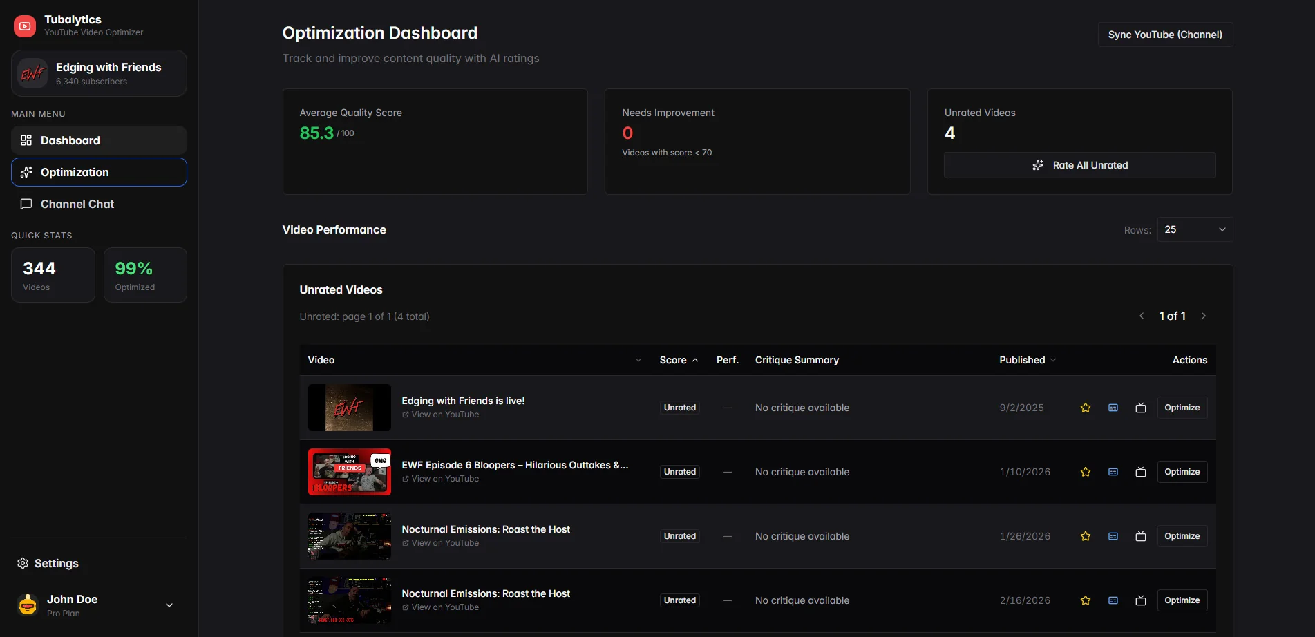YouTube optimization dashboard showing video performance and optimization status.
