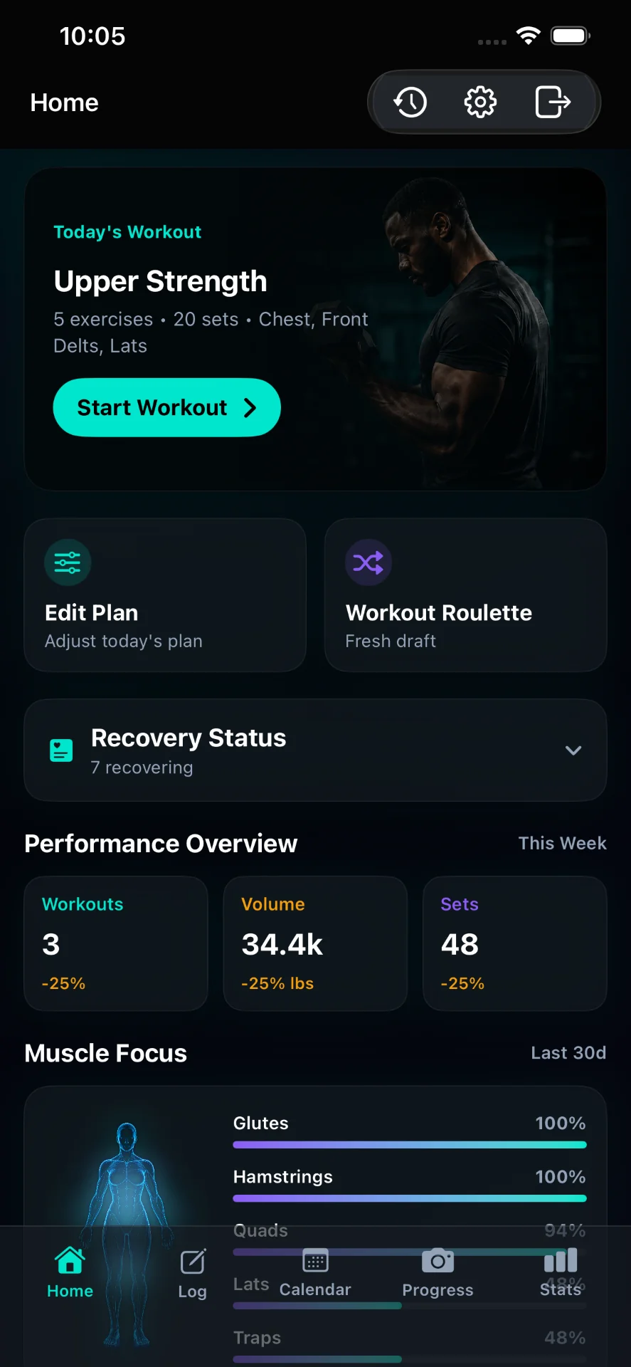 Fitness app screenshot showing upper strength workout plan and performance overview.